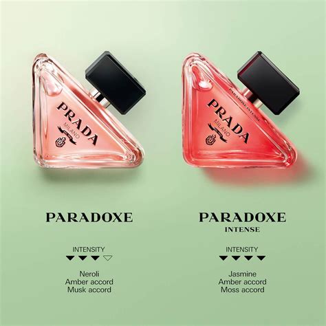 new perfume by prada|Prada paradoxe intense boots.